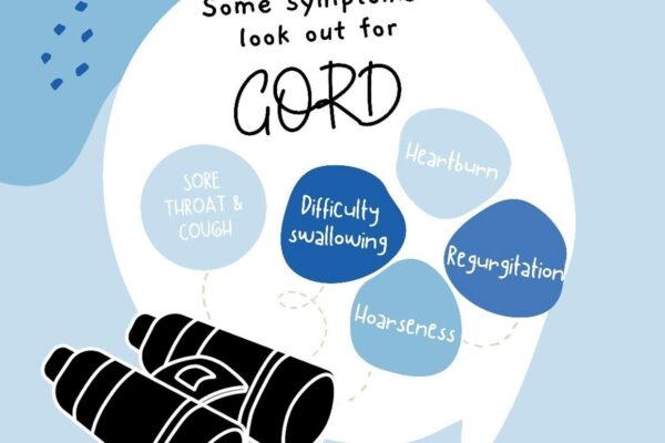 GORD Symptoms