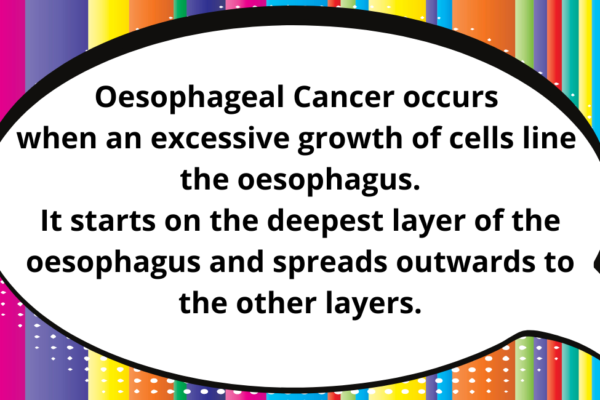 What is Oesophageal Cancer?