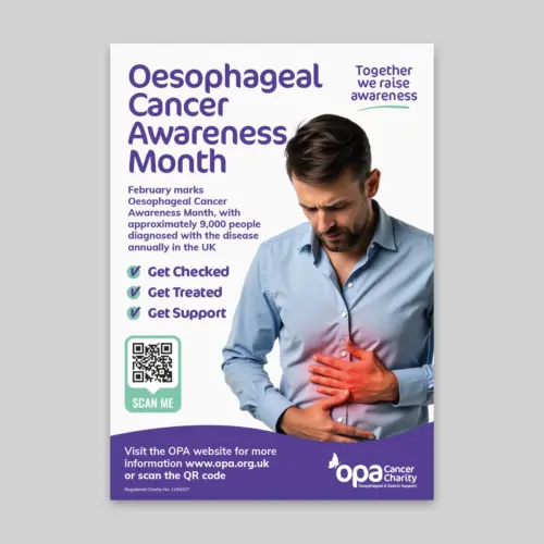 Oesophageal Awareness Month Poster