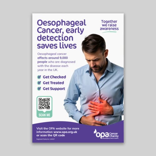 Oesophageal Awareness Poster