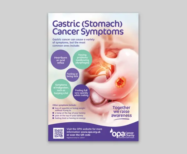 Gastric Cancer Symptoms Poster